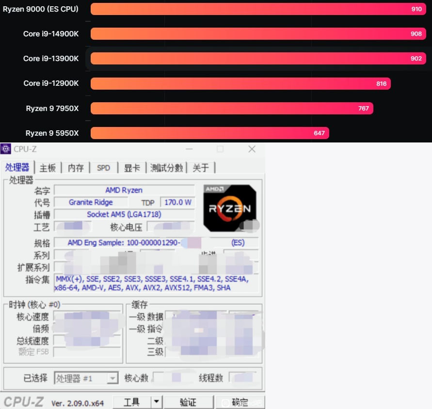 amd-ryzen-9000-info.jpg