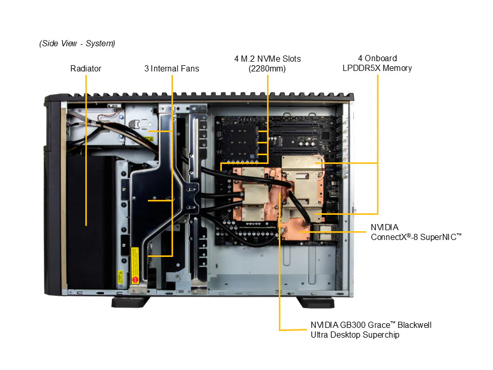 Компоненты Supermicro ARS-511GD-NB-LCC-01-G2