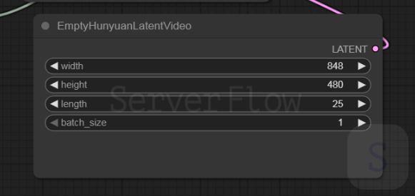Узел настройки EmptyHunyuanLatentVideo