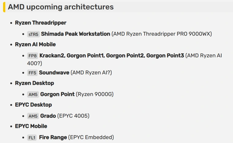 Слитые процессоры AMD