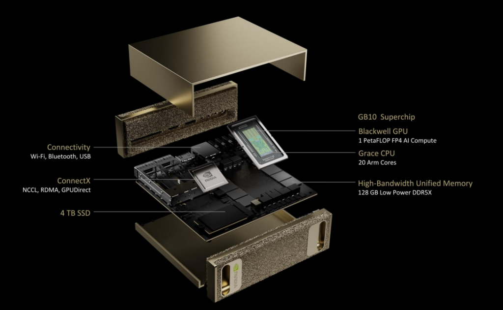 Компоненты ИИ-ПК Nvidia DGX Spark