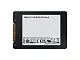 SSD-накопитель Samsung PM9A3 7.68TB 2.5" U.2 [MZQL27T6HBLA-00A07] 2