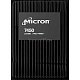 SSD-накопитель Micron 7450 Pro 15.36TB